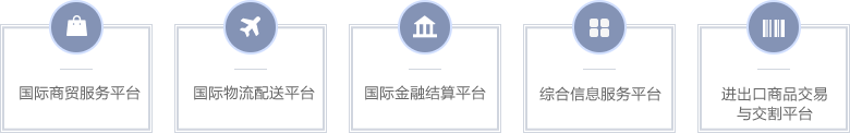 fazhanguihua5.png